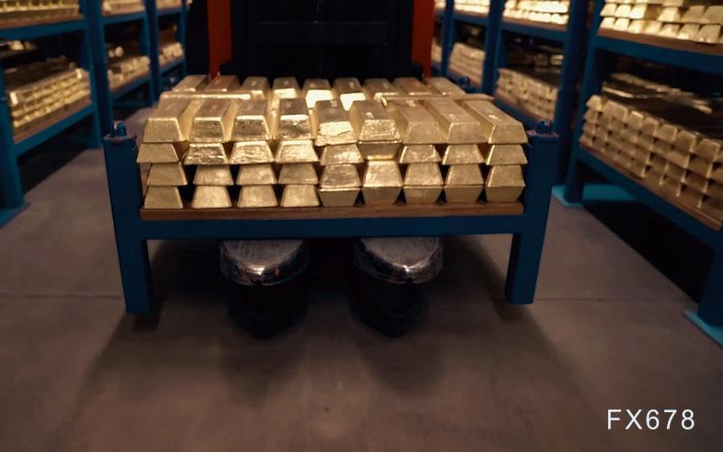 黄金交易提醒：获利了结引发金价短线回调，