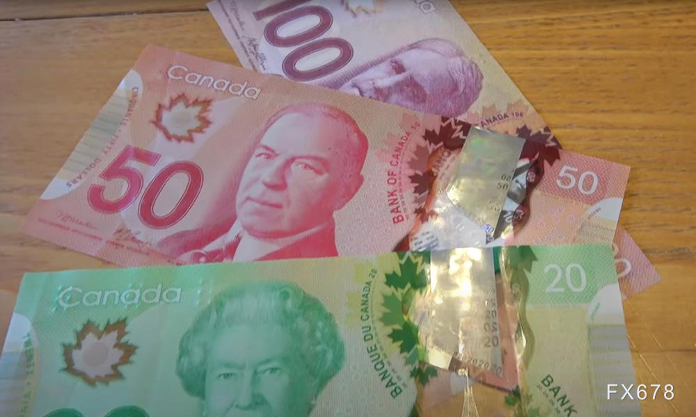 美联储降息预期升温与油价走弱叠加，USD