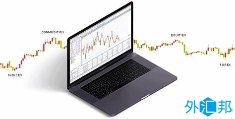 外汇模拟交易有什么作用？(图1)