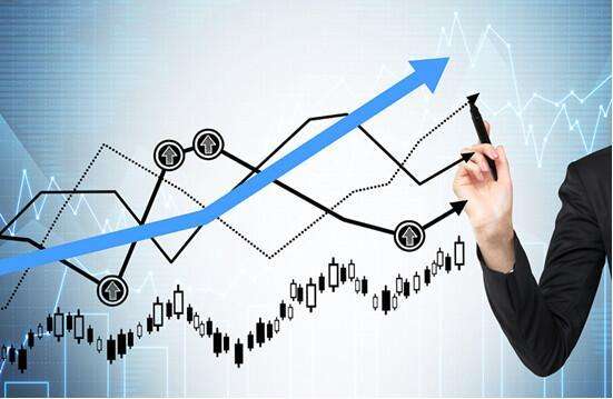 外汇日内交易稳定盈利沥血之作:如何规划你的交易步骤