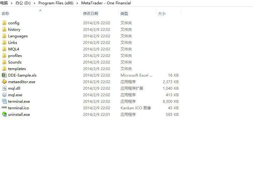 MT4最新更新导致指标EA无法更新的解决办法(图2) MT4最新更新导致指标EA无法更新的解决办法(图2)