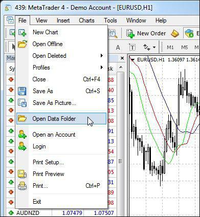 MT4最新更新导致指标EA无法更新的解决办法(图7) MT4最新更新导致指标EA无法更新的解决办法(图7)