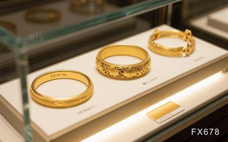 受美联储降息预期升温及地缘风险推动，金价攀至逾一周高位(图1)