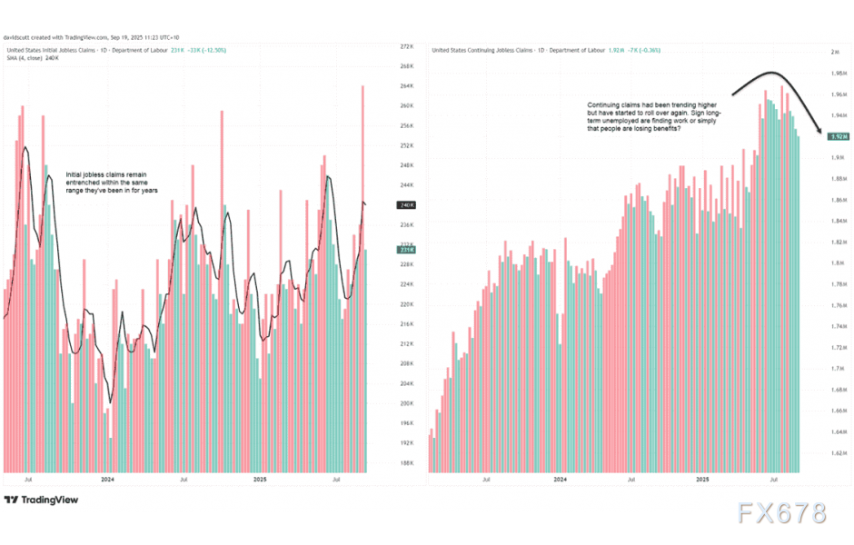 美元指数分析:历史或重演,虚假信号恐再促反弹(图4) 美元指数分析:历史或重演,虚假信号恐再促反弹(图4)