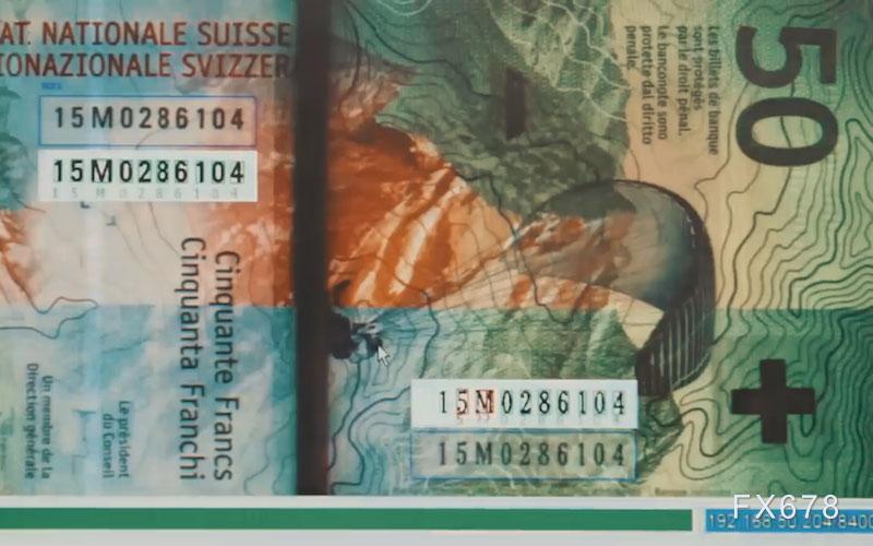 美元汇率展望:降息与疲软数据触发预期重估,美元持续下挫(图1) 美元汇率展望:降息与疲软数据触发预期重估,美元持续下挫(图1)