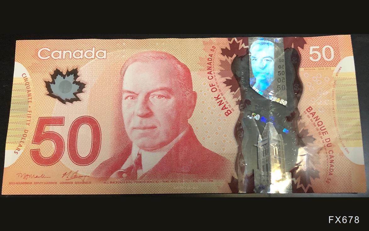 美元兑加元连涨四日升破1.3750,加元承压于油价走软与高关税忧虑(图1) 美元兑加元连涨四日升破1.3750,加元承压于油价走软与高关税忧虑(图1)