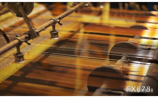 市场情绪偏暖，铜价高位整理 (图1)