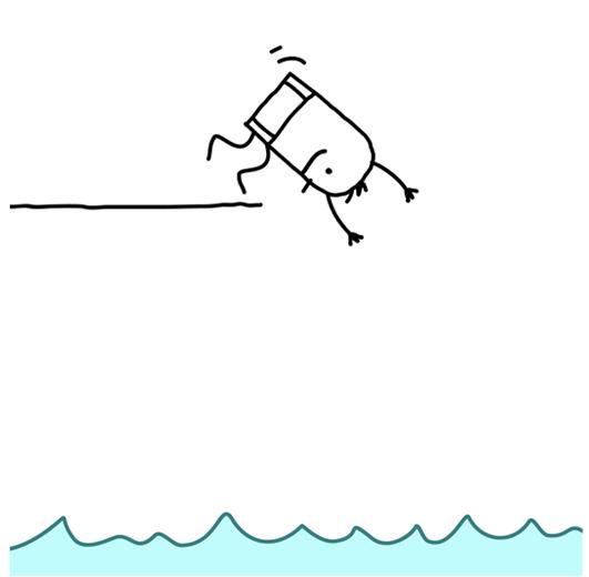 外汇交易风险管理入门指南