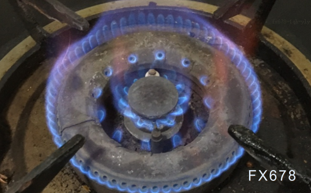 天然气市场面临供应风险，价格波动或加剧(图1)