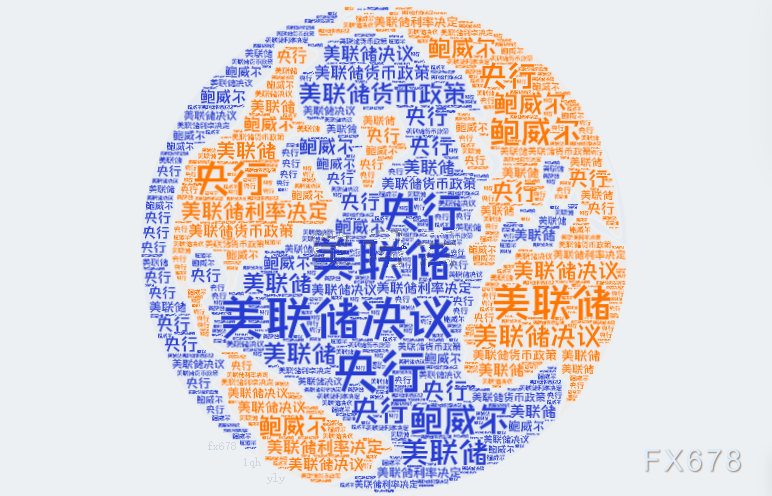 美联储降息25基点，鲍威尔强调就业与通胀