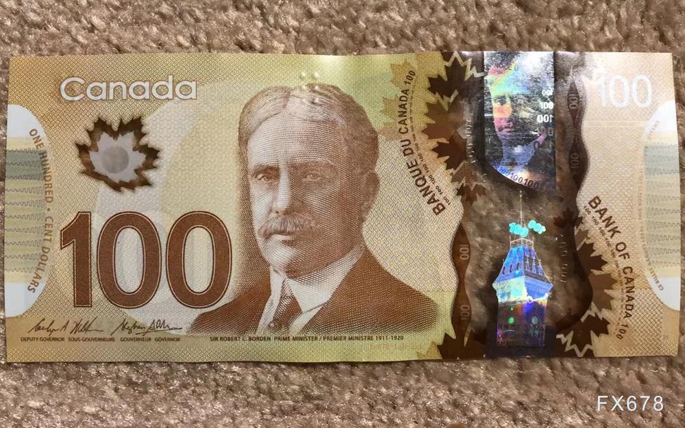 美元承压加元获支撑 USD/CAD窄幅震