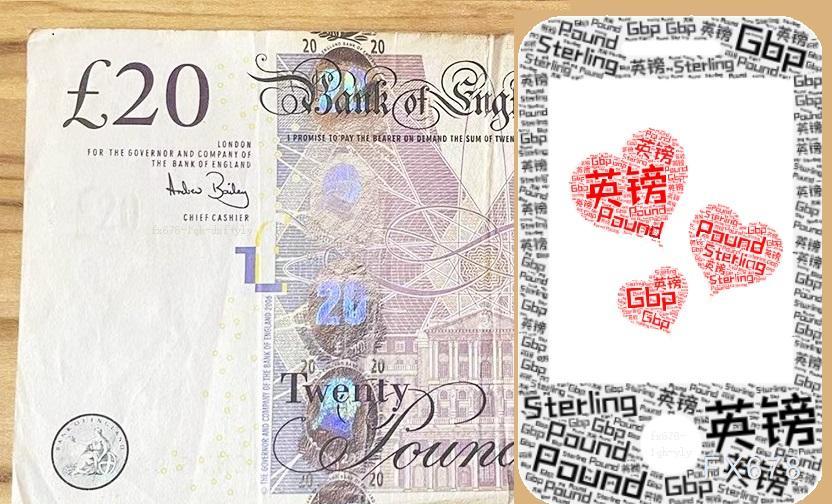 中东局势推升美元高位震荡，英镑延续调整(图1)