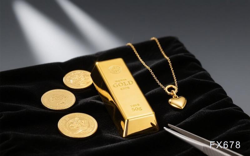 金价承压下行,谈判与经济数据影响市场(图1) 金价承压下行,谈判与经济数据影响市场(图1)