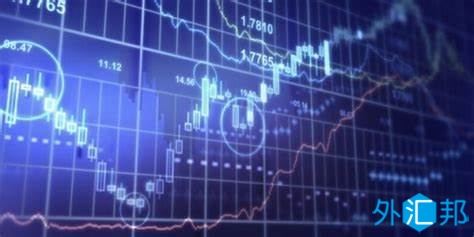 外汇回撤的含义及正确处理交易回撤的方法