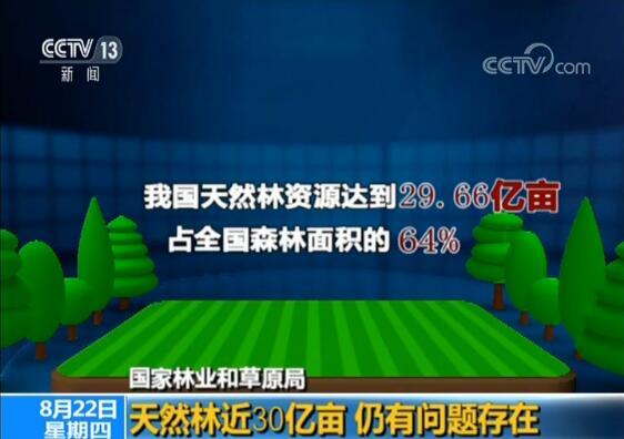 国家林业和草原局：升级天然林保护 守住绿水青山(1)