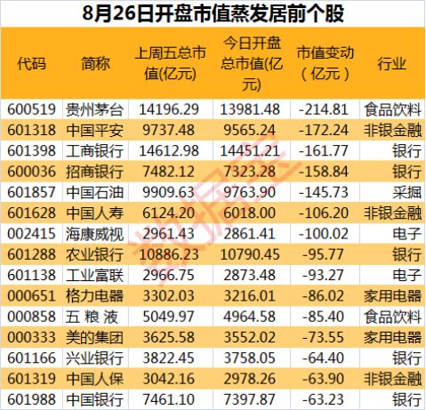 这些板块逆势走强 机构预测相关个股业绩有望大涨(1)