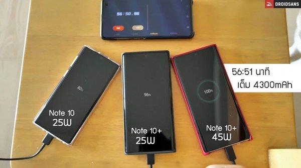 Galaxy Note 10+支持45W快充 实测满电仅需57分钟(1)
